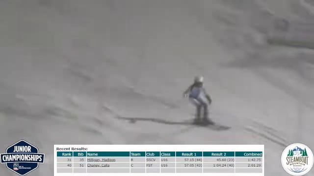 Rocky/Central U16 Alpine Championships Alpine Combined Slalom смотреть онлайн