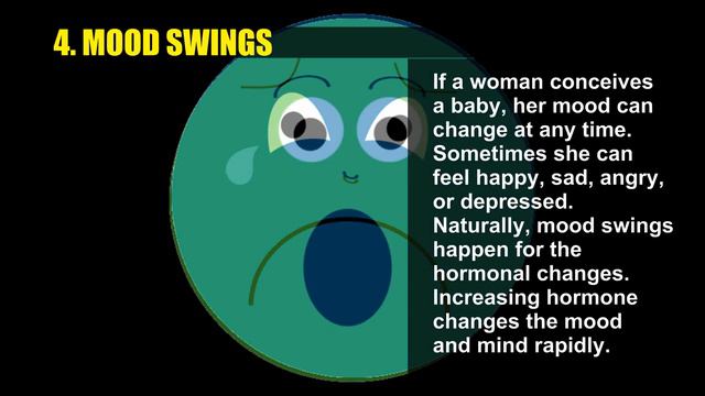 Early Pregnancy Symptoms before Missed Period – Top 10 Pregnancy Signs смотреть онлайн