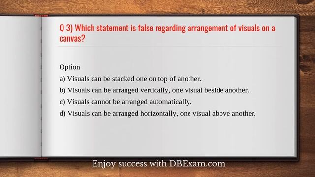 Oracle 1Z0-1041-22 Certification: Questions, Preparation Tips and Exam Details смотреть онлайн