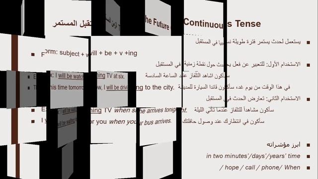 الفرق بين (simple future / future continuous / future perfect) смотреть онлайн