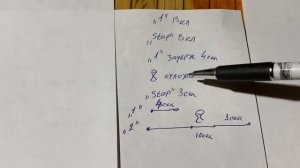 Smart Life разобраться в сценарии