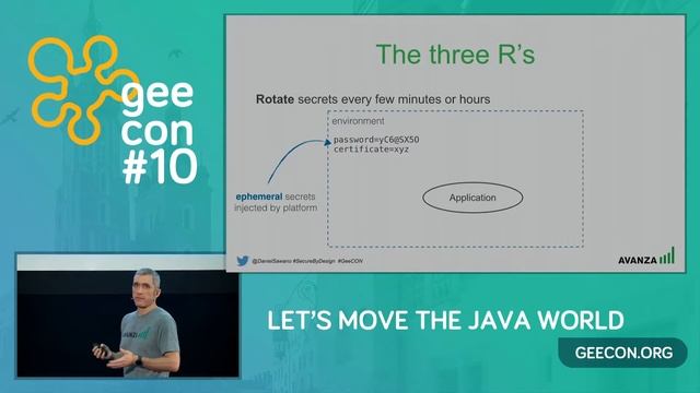 GeeCON 2018: Daniel Sawano - Creating secure software - benefits from cloud thinking смотреть онлайн