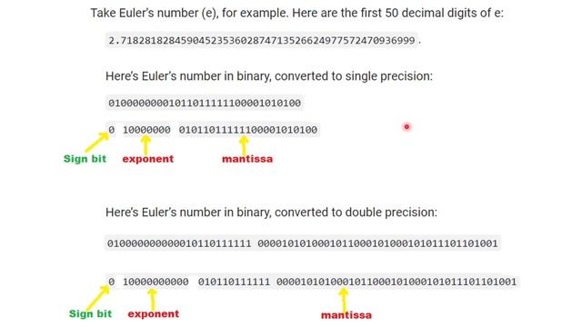 Float data type in Java смотреть онлайн