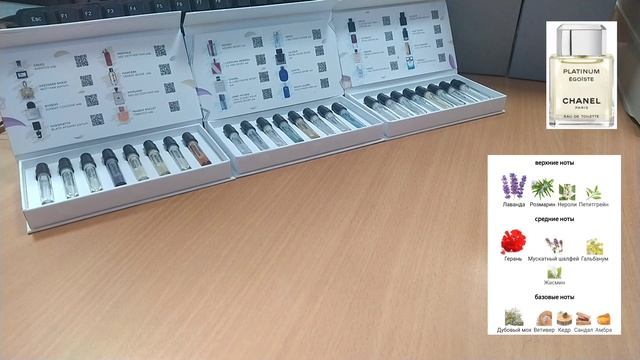 CHANEL EGOISTE PLATINUM 1993 / легендарный аромат - основоположник мужской уходовой косметики / смотреть онлайн