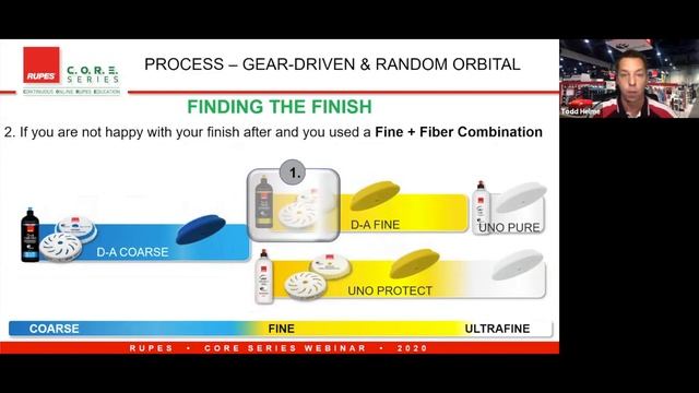 D-A System Introduction - [RUPES C.O.R.E Series Webinar] смотреть онлайн