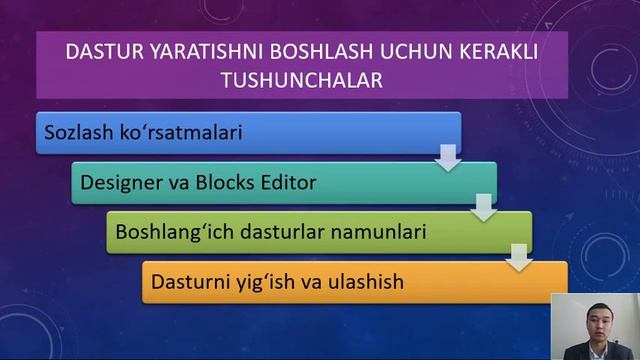 Android dastur yaratish (MIT App Inventor yordamida) - 1-dars Kirish смотреть онлайн