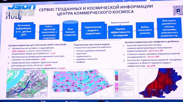 Наработки Центра экспериментов в космосе - Владимир Богатырев, НОЦ "Инженерия Будущего" смотреть онлайн