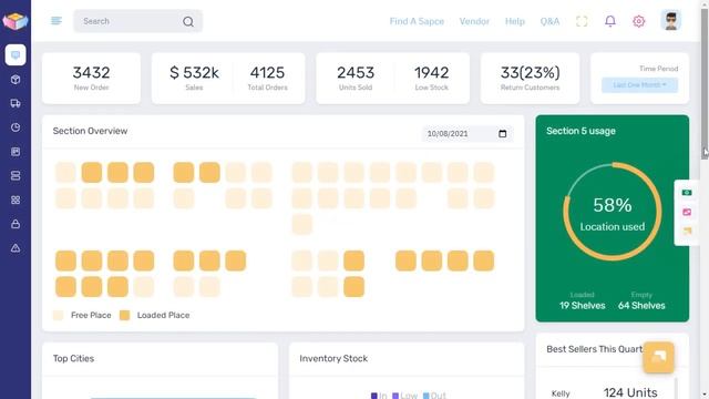 Warehouse Bootstrap Admin Templates Dashboard with LTR Light Theme смотреть онлайн