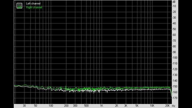 Интересный USB ЦАП C усилителем для наушников EPZ TP30