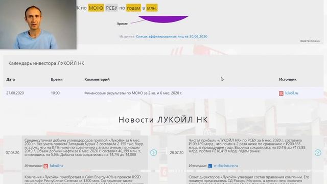 Стоит ли покупать акции Лукойл смотреть онлайн