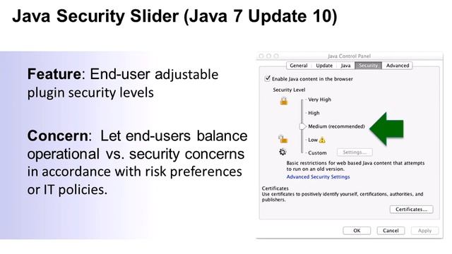 Making the Future Secure with Java - Milton Smith смотреть онлайн