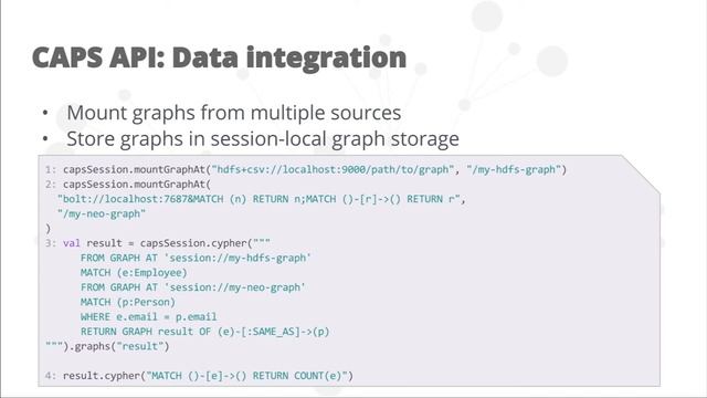 Cypher and Spark: Multiple Graphs and More in openCypher — Stefan Plantikow et al, Neo4j смотреть онлайн