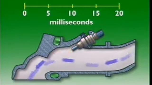 Idle Speed Control Systems смотреть онлайн