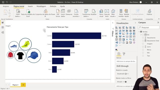 Gráfico com Imagens Dinâmicas no Power BI смотреть онлайн