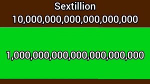 All part from 0 to absolute infinity series its going speeds