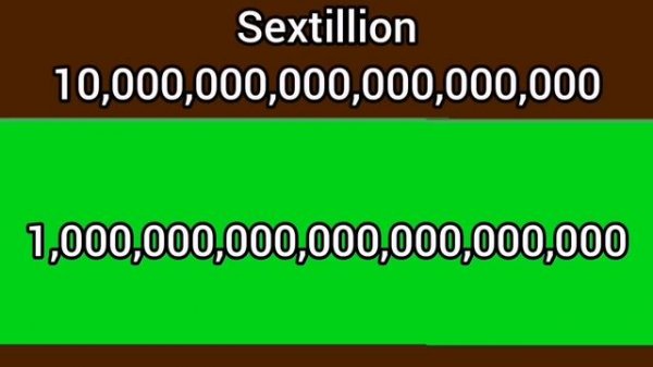 All part from 0 to absolute infinity series its going speeds