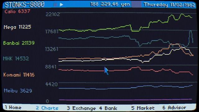 STONKS-9800: Stock Market Simulator (Steam demo, gameplay) смотреть онлайн