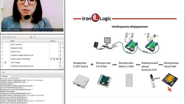 Вебинар "Сетевая СКУД от Iron Logic для начинающих" смотреть онлайн