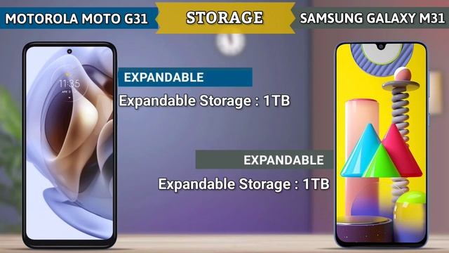 Motorola Moto G31 vs Samsung Galaxy M31 | Moto G31 vs Galaxy M31 смотреть онлайн