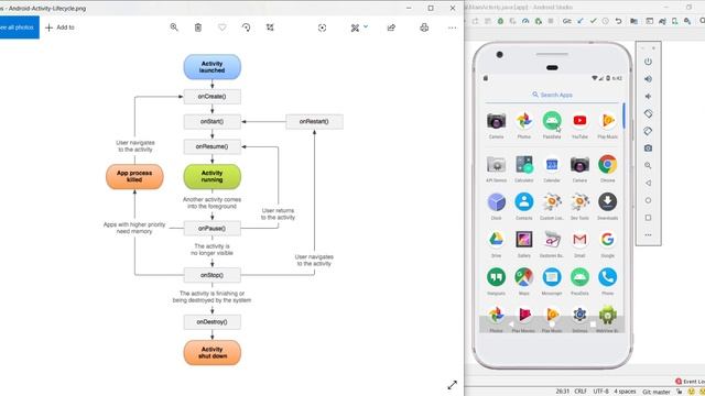 Android Activity Lifecycle With Real Time Example | What is Android Activity Lifecycle | Android 4. смотреть онлайн