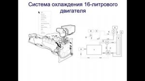 Scania система охлаждения, антифризы, присадки, как заправлять