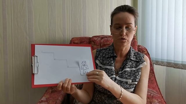 Диагностика самооценки ребенка смотреть онлайн