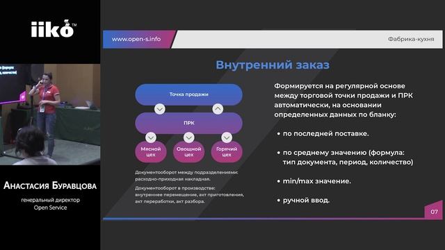 Фабрика-кухня. Логистика и заказы в одной системе.