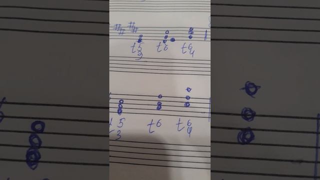 сольфеджио 4класс гдз смотреть онлайн