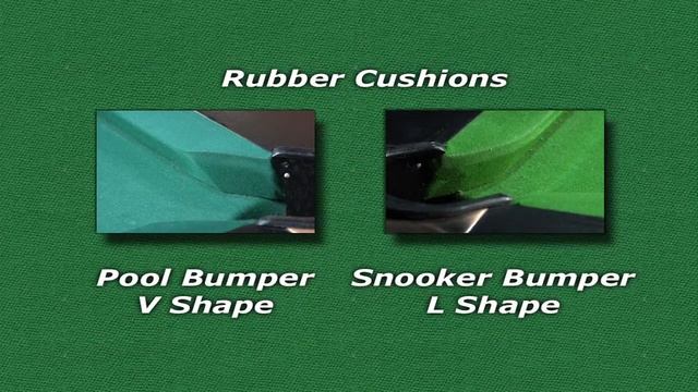 About Pool Tables for 8 Ball and 9 Ball Pool and Other Billiard Games смотреть онлайн