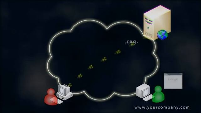 Что такое Dos и DDoS атака / пример атаки на сервер смотреть онлайн