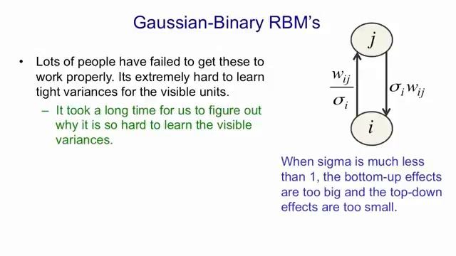 Lecture 14.4 — Modeling real valued data with an RBM — [ Deep Learning | Geoffrey Hinton | UofT ] смотреть онлайн