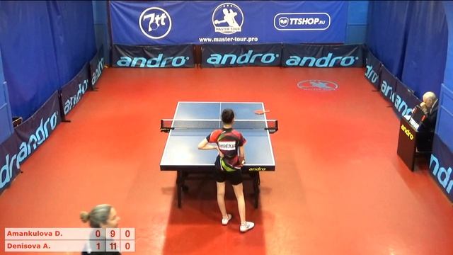 Настольный теннис матч 121219 4 Аманкулова Дарина Денисова Анна смотреть онлайн