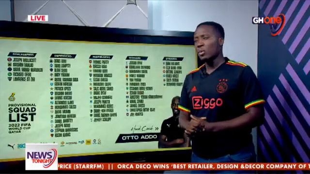 OTTO ADDO NAMES GHANA'S 55 MAN PROVISIONAL LIST FOR WORLD CUP. EUGENE SOTTIE'S ANALYSIS ON GHOne TV смотреть онлайн