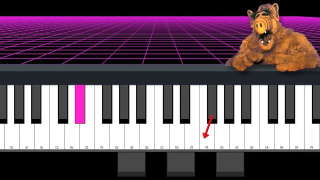 Synthwave Chords Demystified [Synthwave Secrets: E03]