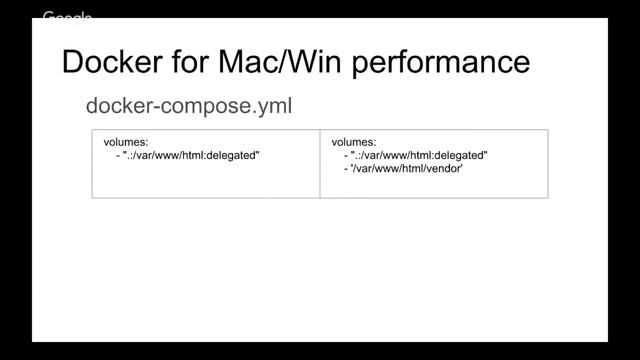 #Indeed - Docker for Mac/Win performance смотреть онлайн