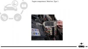 Fuse box diagram Nissan Tiida 2004 - 2014 and relay with assignment and location