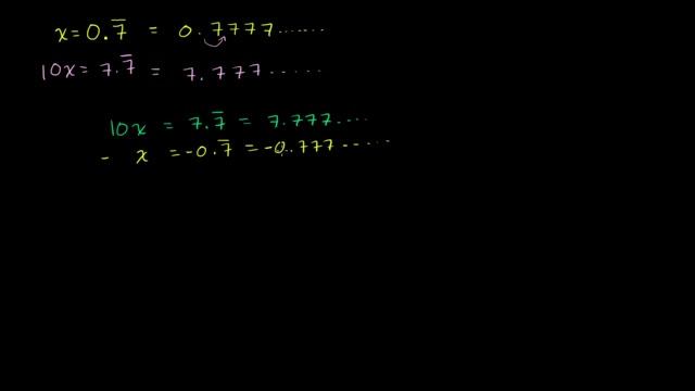 Converting Repeating Decimals To Fractions 1 | Linear Equations | Algebra I | Khan Academy