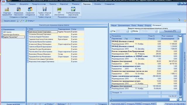 Работа с KPI (показателями эффективности). Подробно.