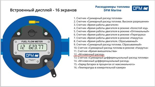Расходомеры топлива DFM Marine смотреть онлайн
