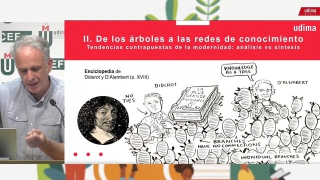 Co-creando conocimiento interdisciplinar para hacer frente a los retos globales - #UDIMAdeVerano смотреть онлайн