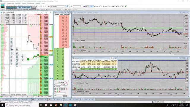 Запись экрана 28 08 2019 13 30 50 смотреть онлайн