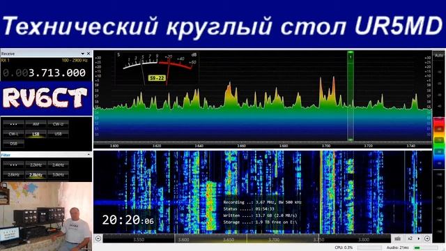 Технический круглый стол, 21 сентября 2020 г
