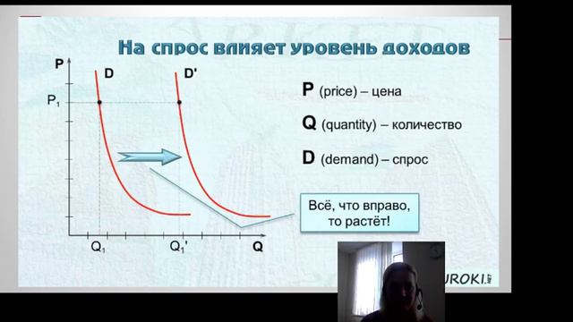 Прямая трансляция пользователя Alina Gakh смотреть онлайн