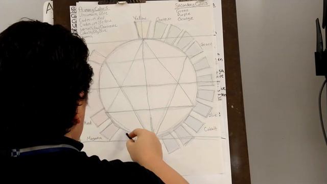 How to Create a Color Wheel part 1 смотреть онлайн