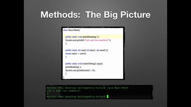Think Java Chapter 3 смотреть онлайн
