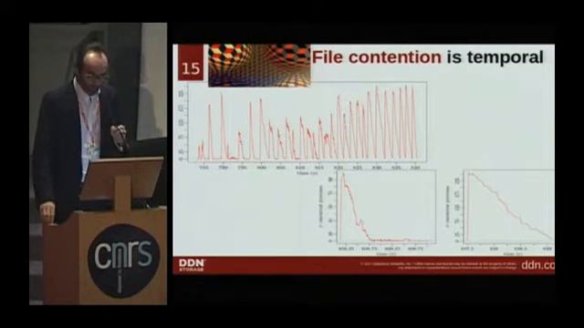 09 Jean Thomas Acquiva смотреть онлайн