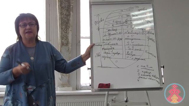 Просветлённые, или по ком _ДУРКА_ плачет... смотреть онлайн
