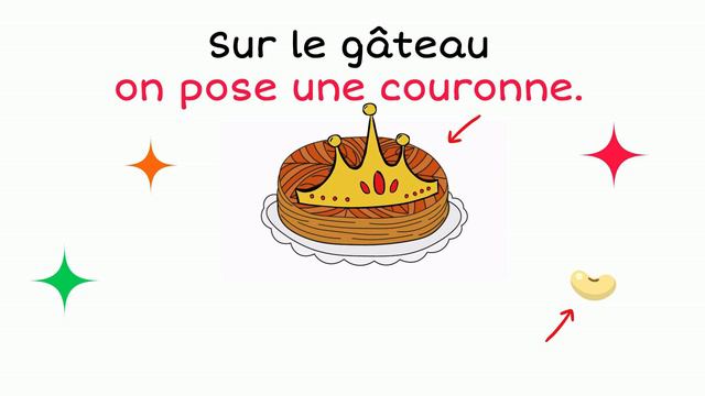 La galette des Rois en France - La fête de l'Epiphanie смотреть онлайн