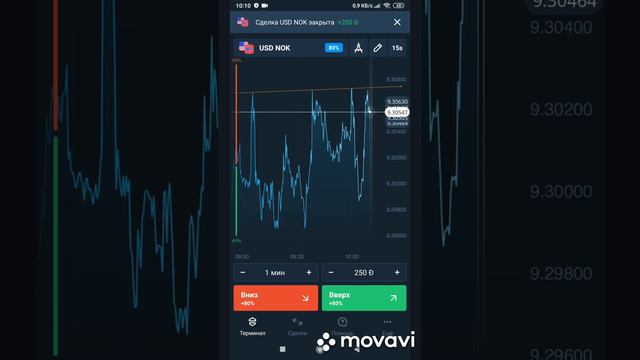 Торговля на Olymp Trade с телефона (скальпинг) смотреть онлайн