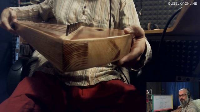 Семь уроков Бояна. Гусли-самогуды. Форма. смотреть онлайн